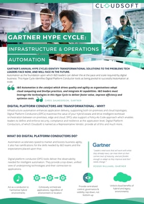 Gartner Hype Cycle - I&O Automation