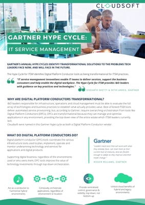 Gartner Hype Cycle - ITSM