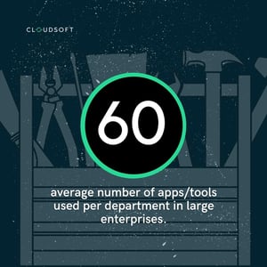 Average enterprise department uses 60 tools or applications.