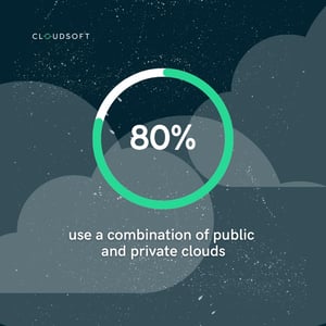 80% of Flexera respondents said they used one or more clouds