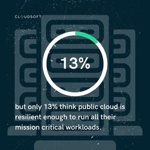 only 13% think public cloud is resilient enough to run their most mission critical workloads
