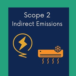 Scope 3 emissions - picture of lightning symbol and air conditioning unit