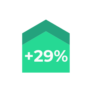 DWC in numbers assets 4