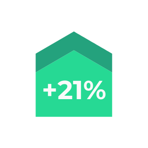 DWC in numbers assets 8