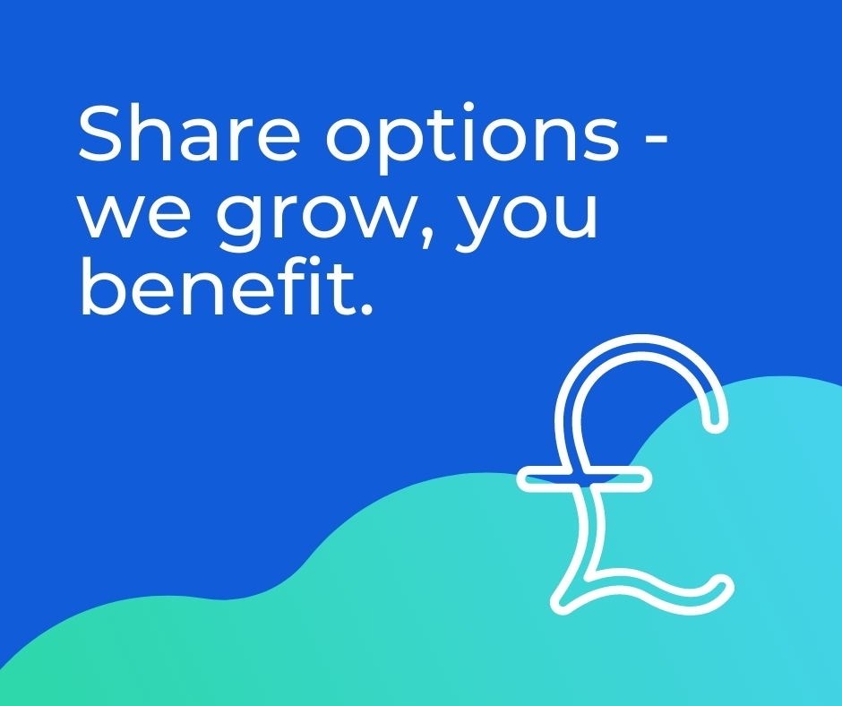 Share options