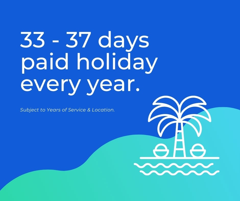 33-37 days paid holiday every year